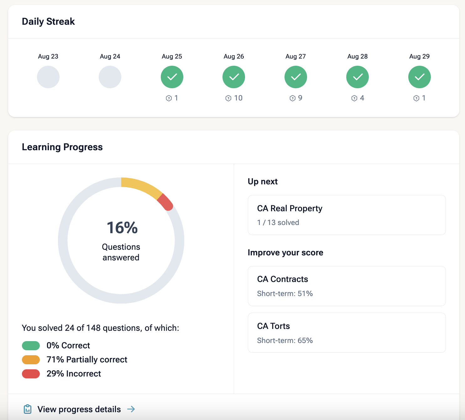 Image showing a dashboard with daily streak and learning progress