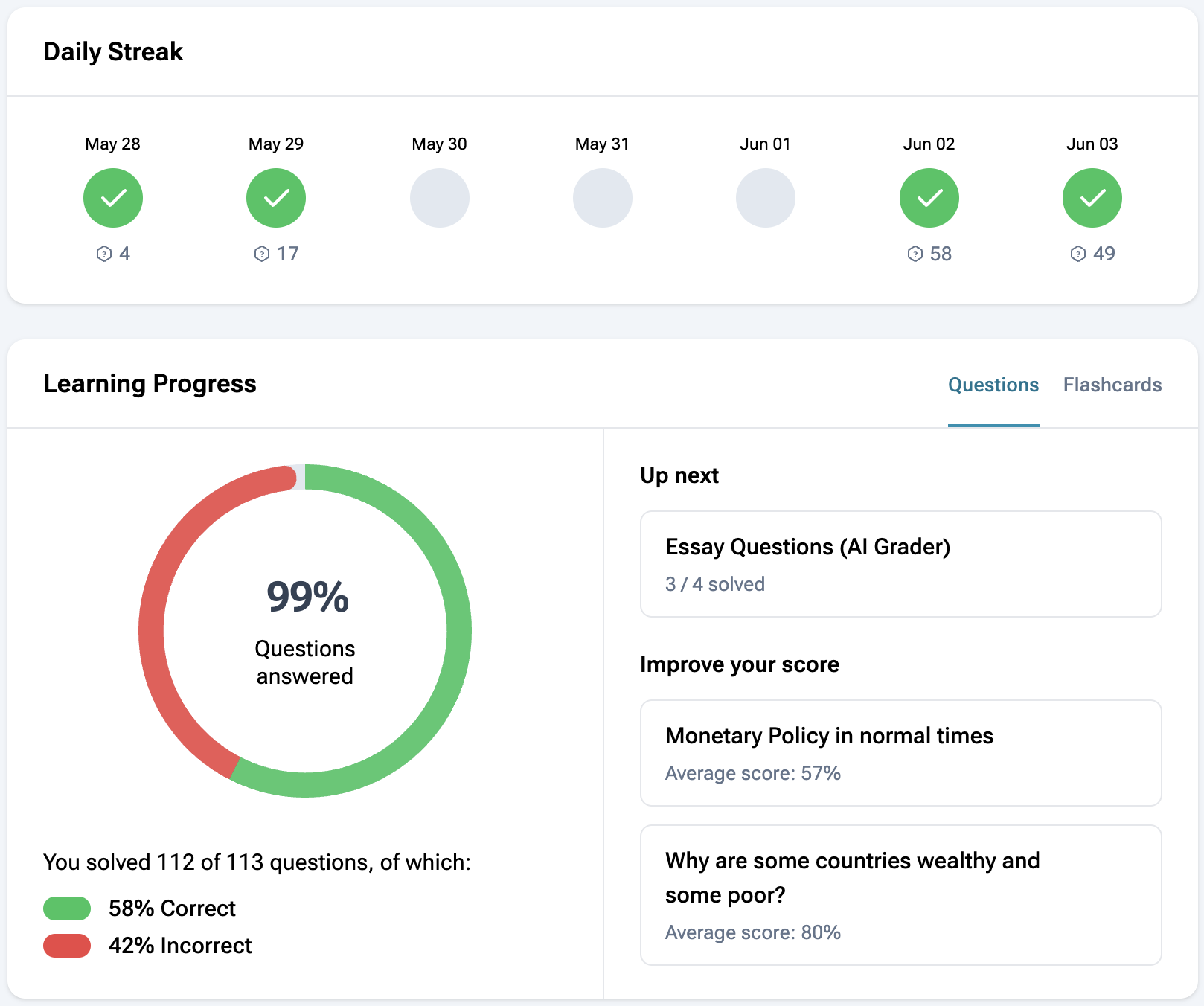 Image showing a dashboard with daily streak and learning progress