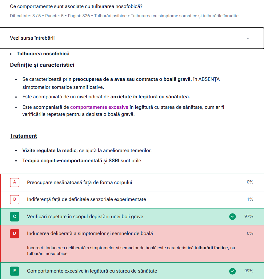 Image showing the source of questions